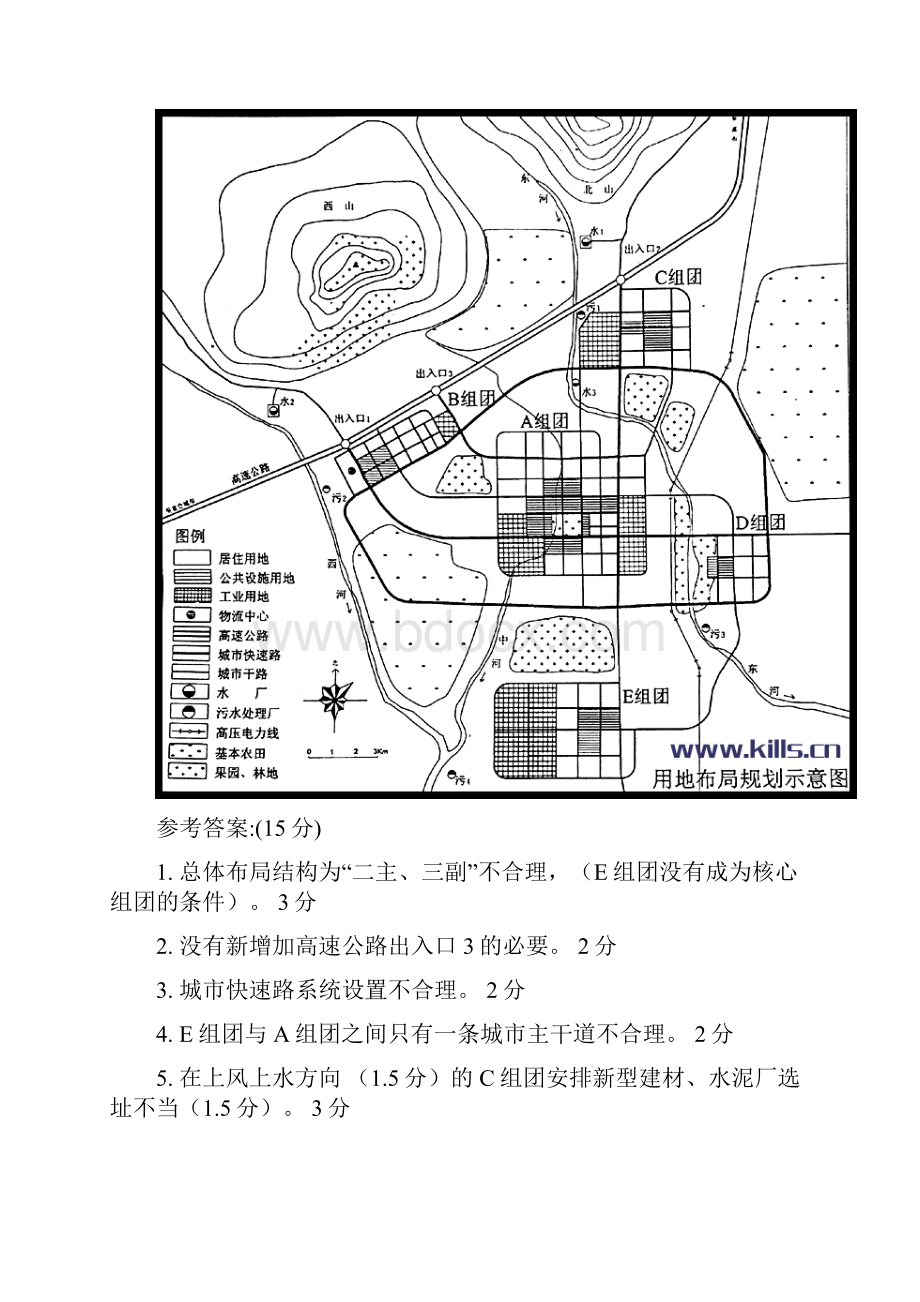 注册规划师考试实务试题.docx_第3页