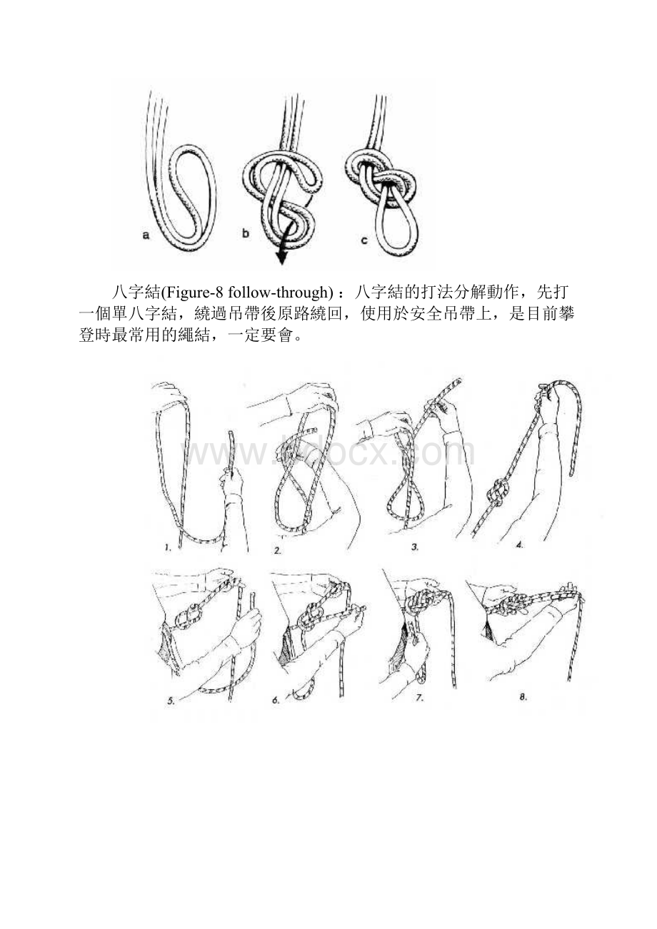 常用绳子打结方法图.docx_第2页