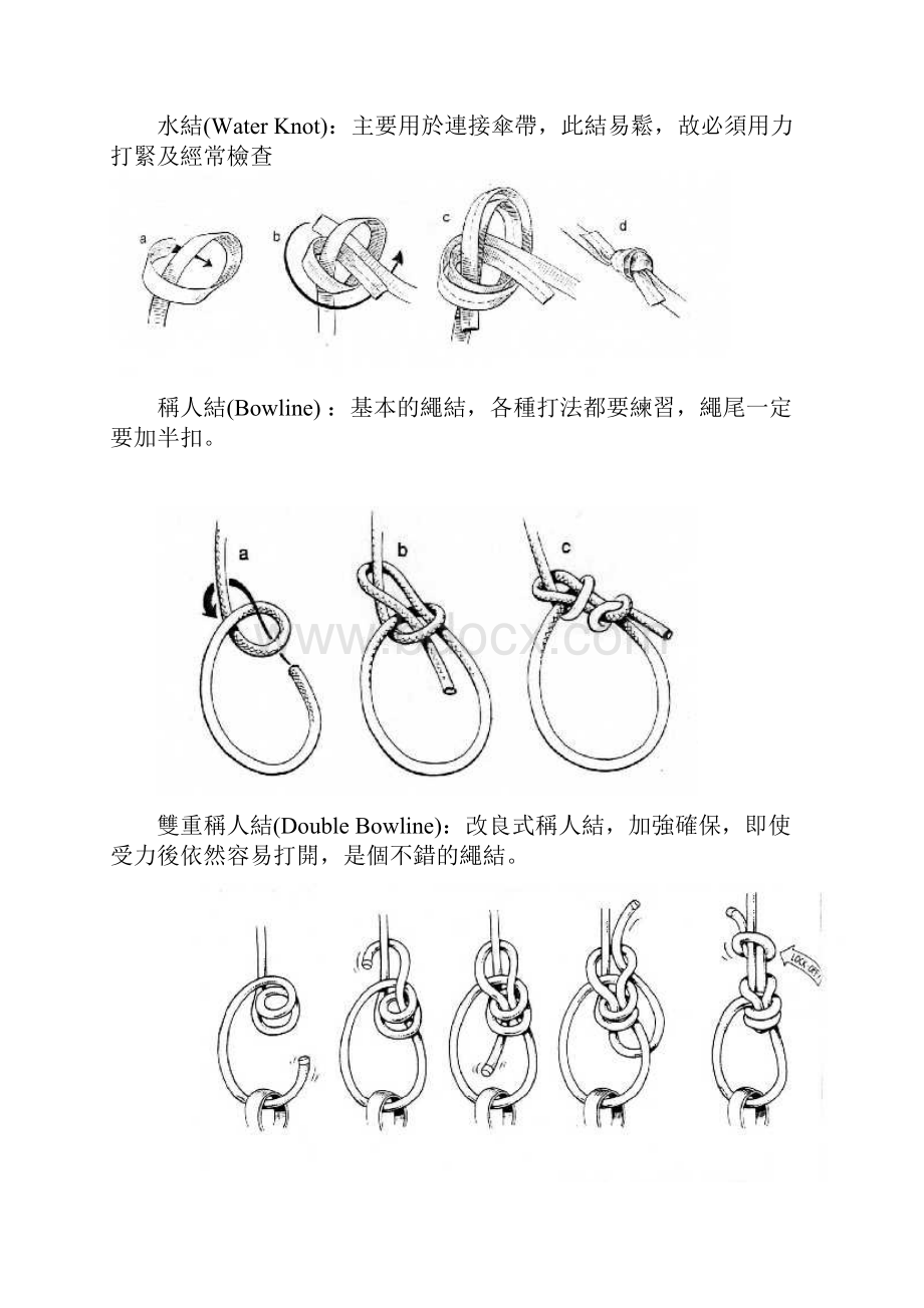 常用绳子打结方法图.docx_第3页