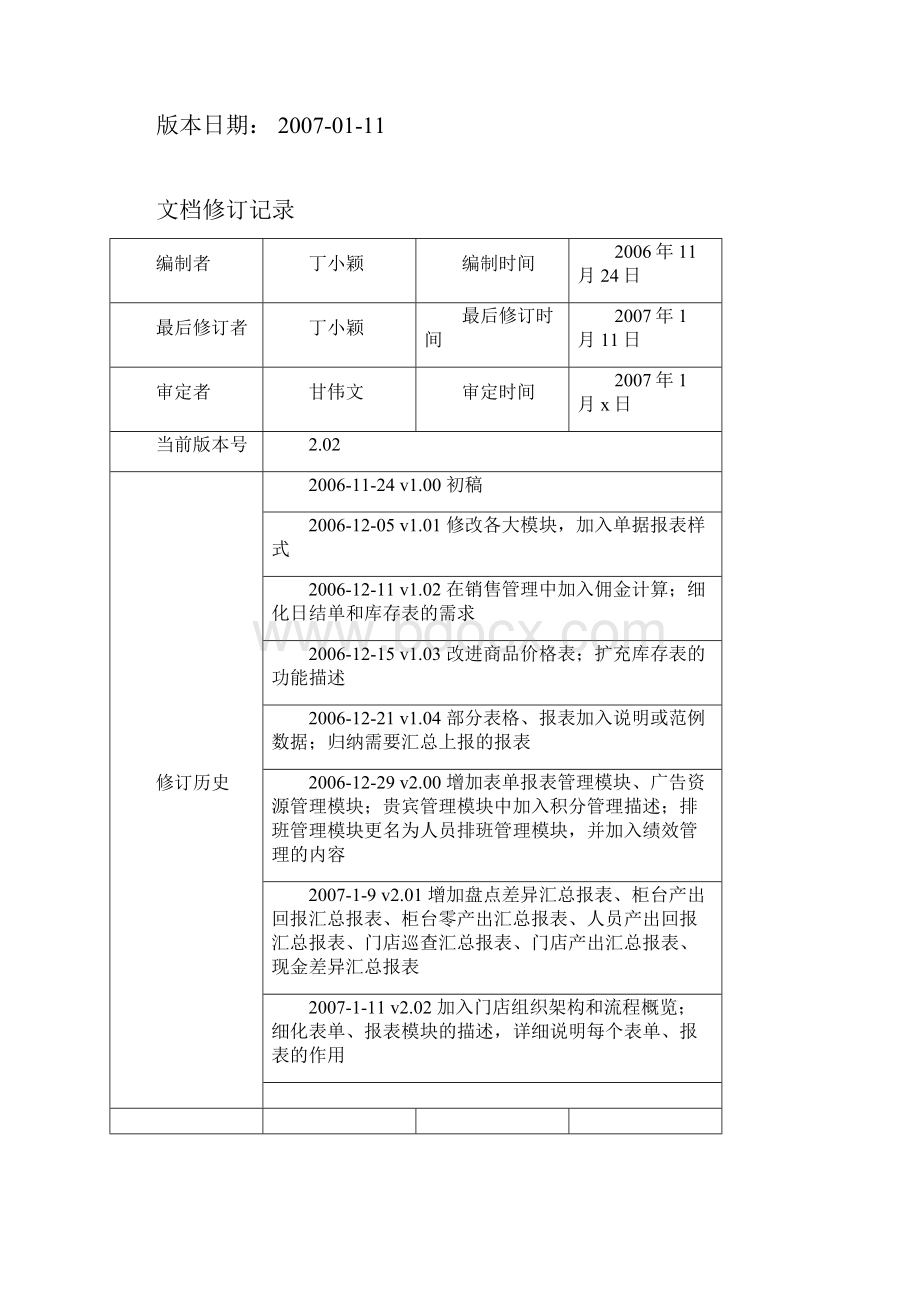 门店管理功能需求.docx_第2页