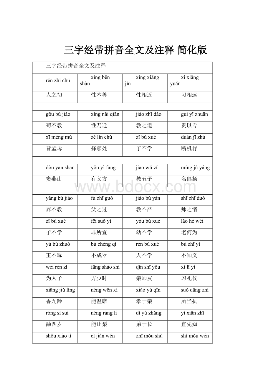 三字经带拼音全文及注释简化版.docx