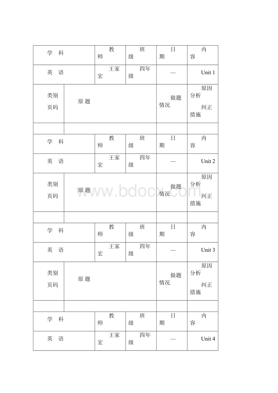 英语作业批改记录表单元为汇总a4.docx_第2页