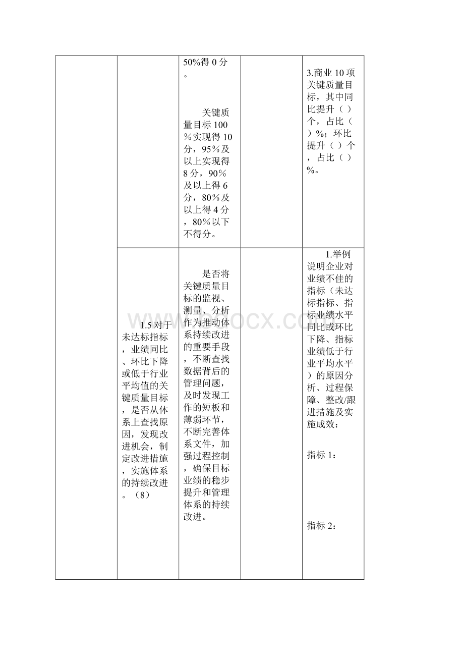 审核评价内容及评分实施细则.docx_第3页