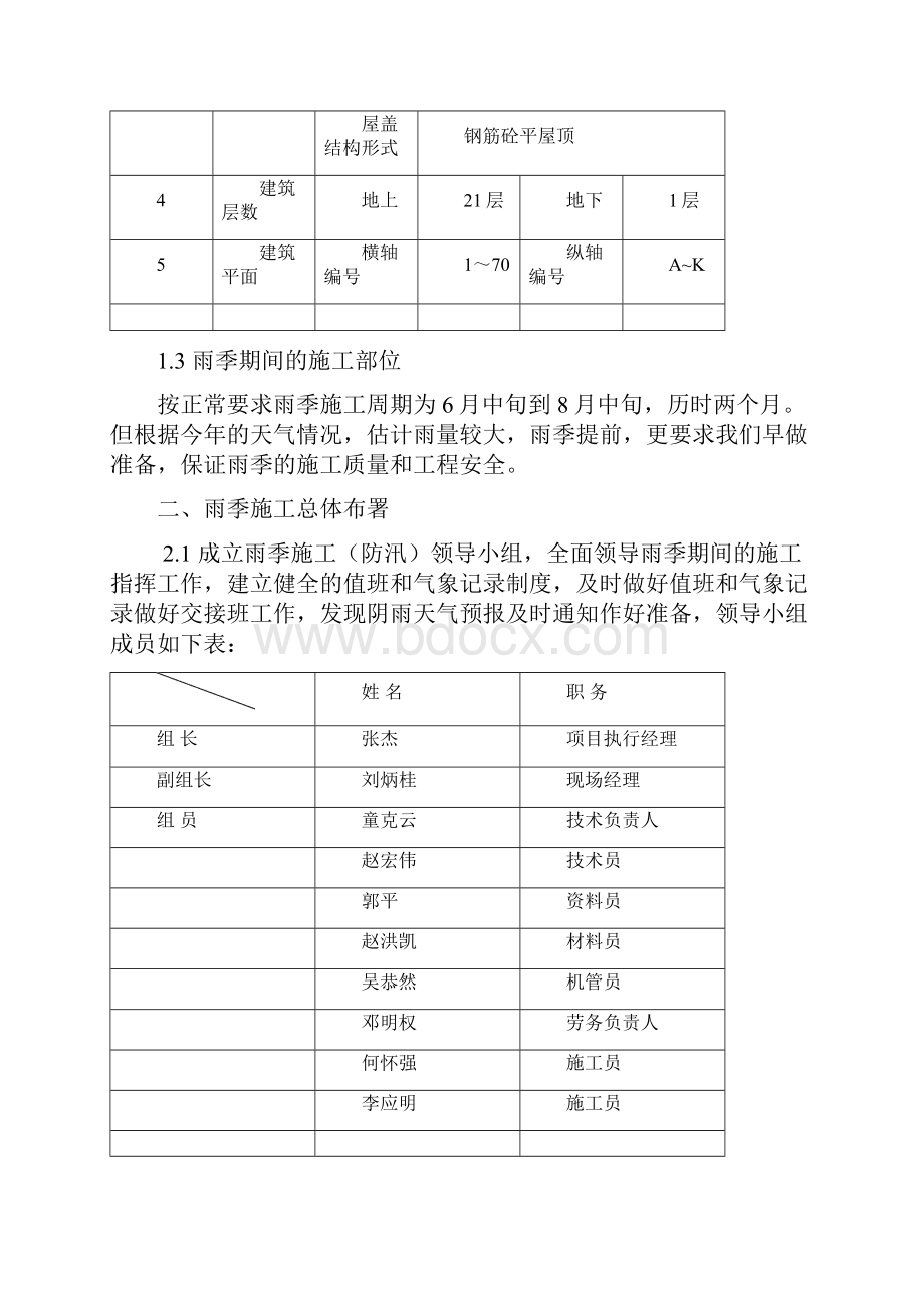 雨季施工方案2.docx_第3页