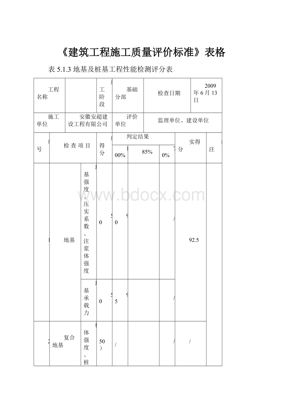 《建筑工程施工质量评价标准》表格.docx_第1页