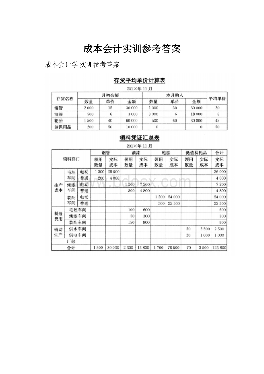 成本会计实训参考答案.docx