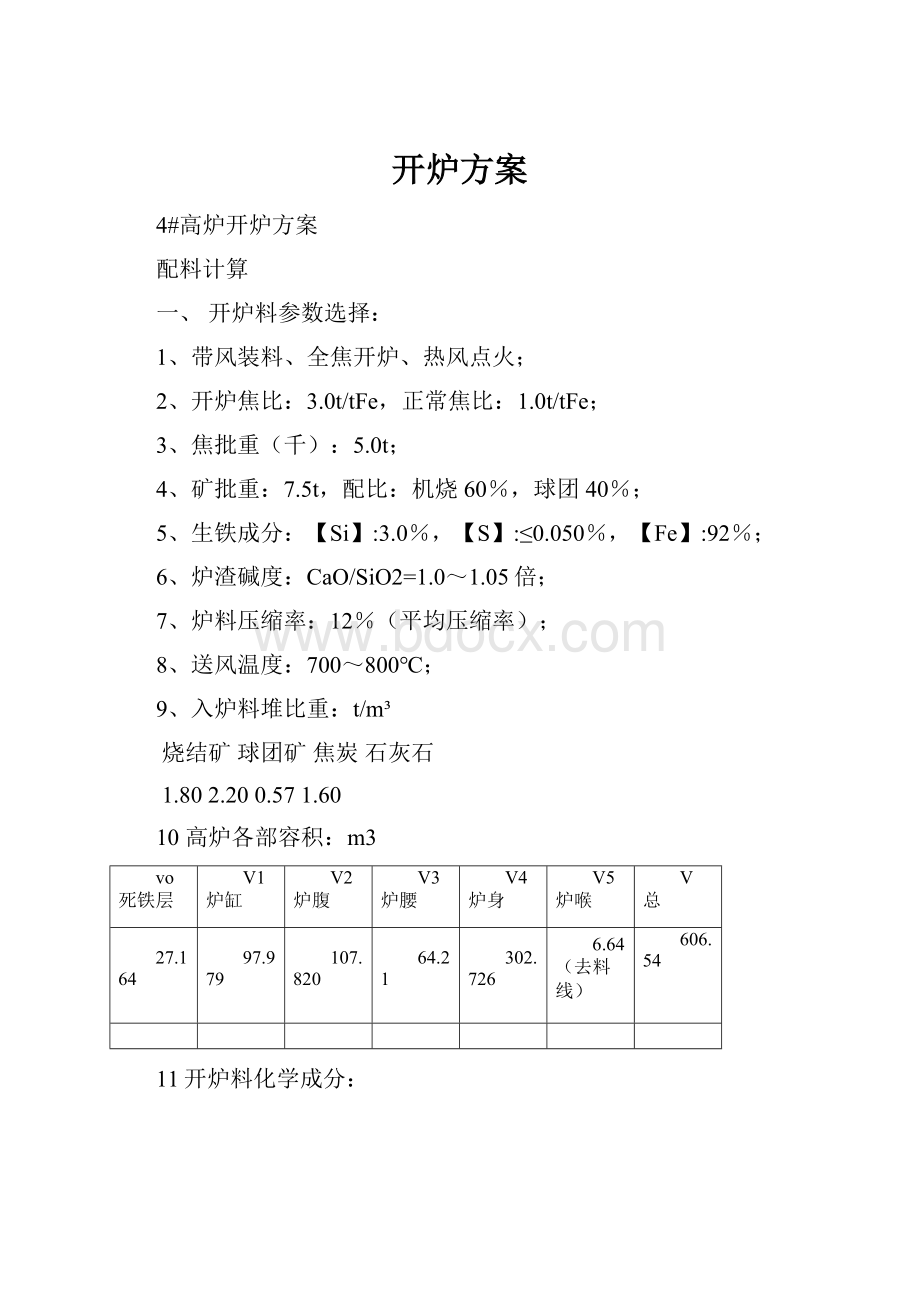 开炉方案.docx_第1页