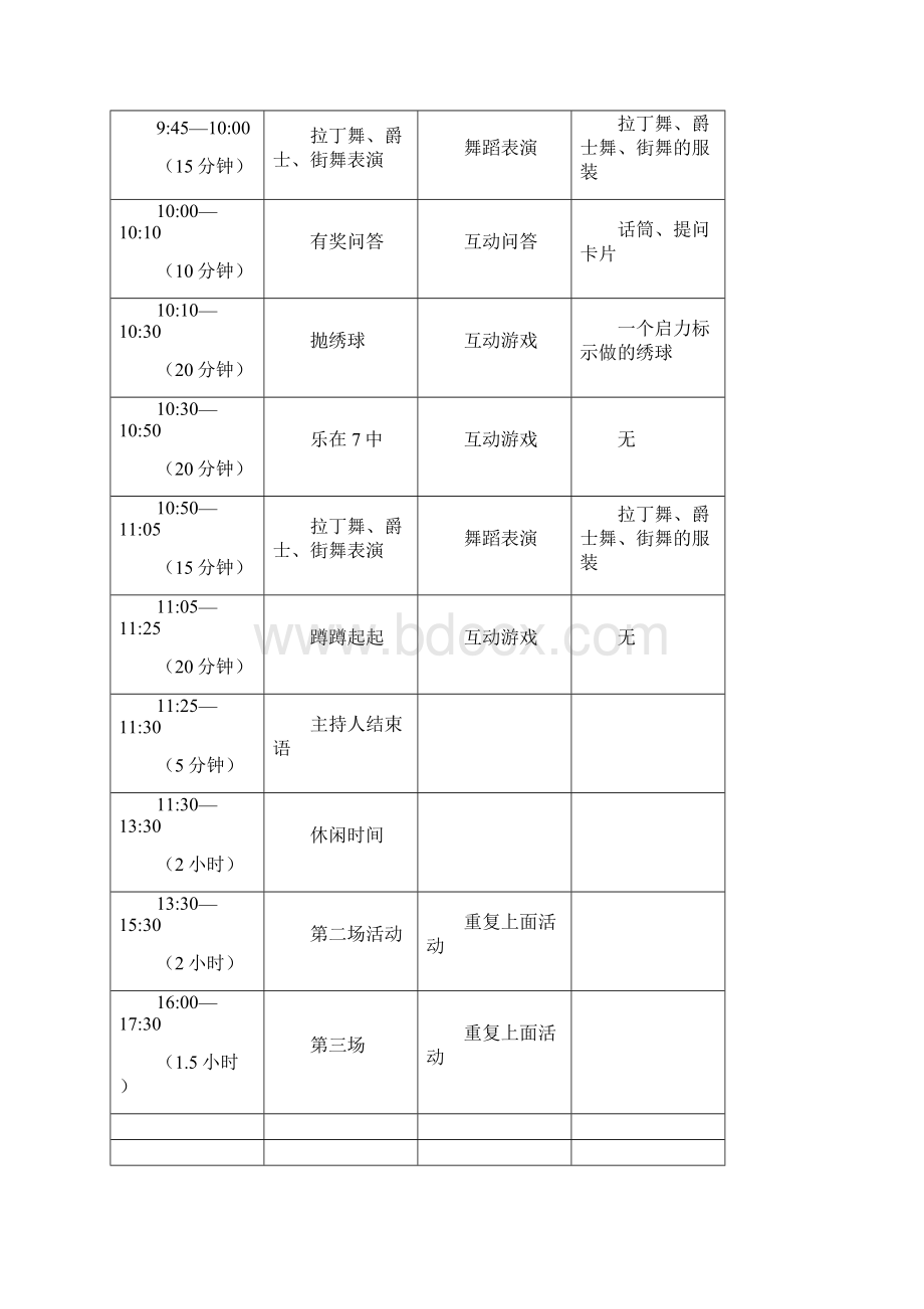 哇哈哈启力校园活动路演方案.docx_第3页