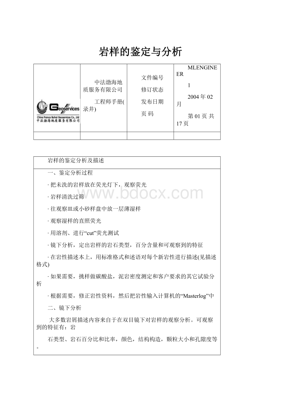 岩样的鉴定与分析.docx_第1页