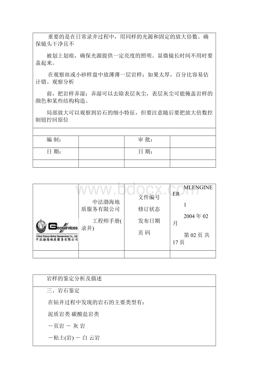 岩样的鉴定与分析.docx_第2页