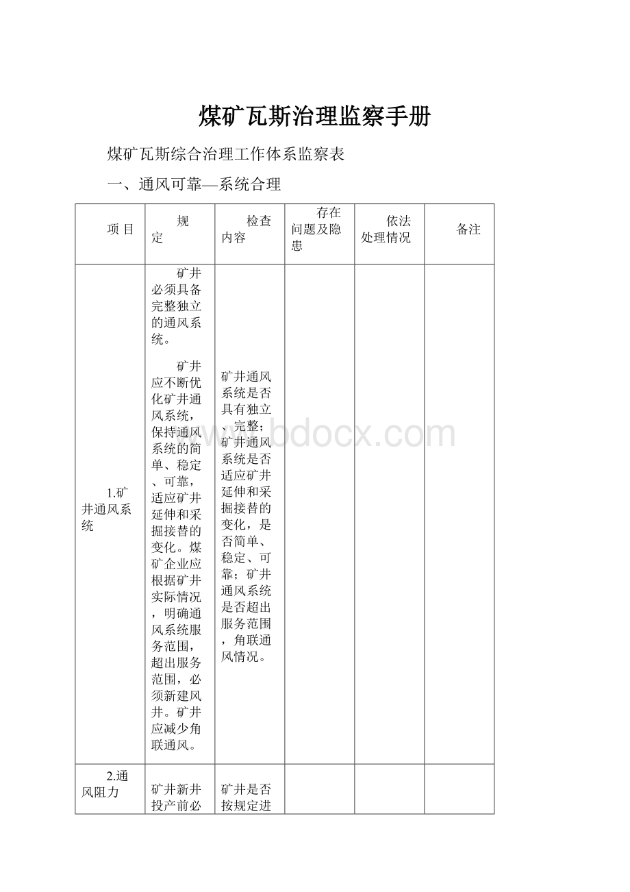 煤矿瓦斯治理监察手册.docx