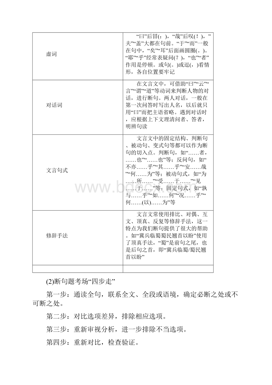 高考文言文阅读设考方向及解题策略.docx_第2页