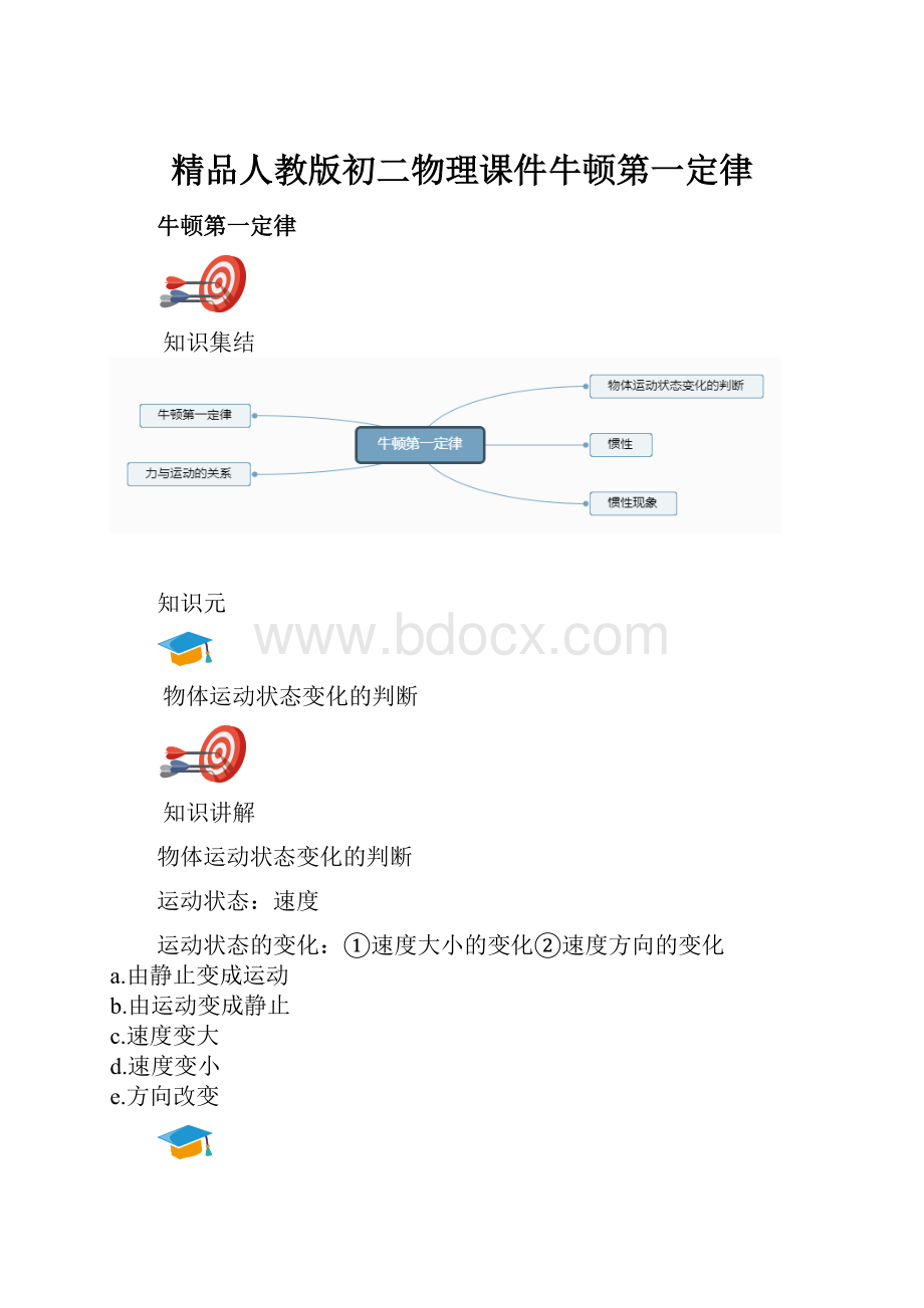 精品人教版初二物理课件牛顿第一定律.docx_第1页