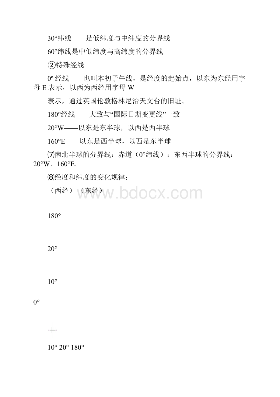 初中地理知识点汇总人教版精品.docx_第3页