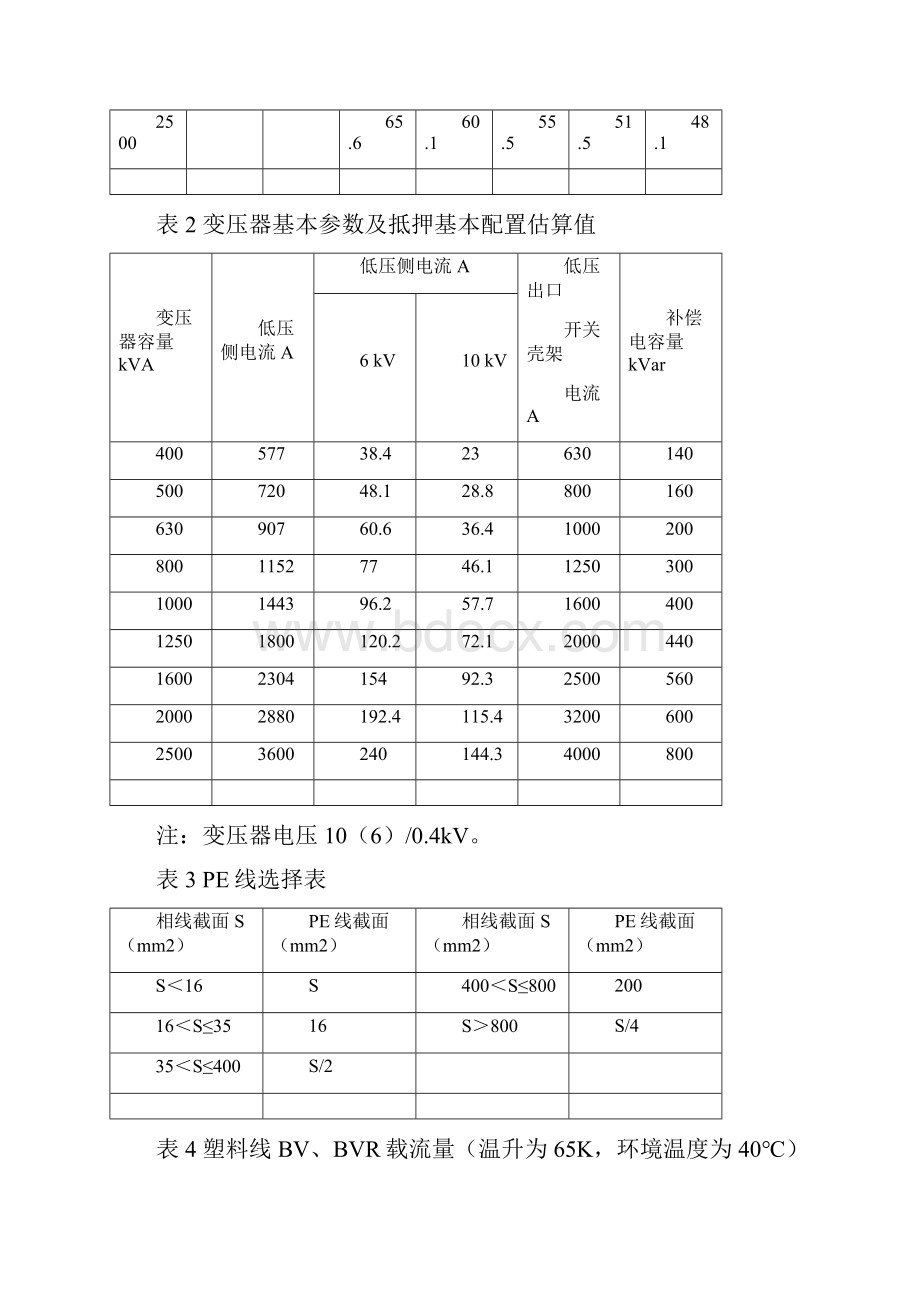 电气人员实用手册.docx_第3页