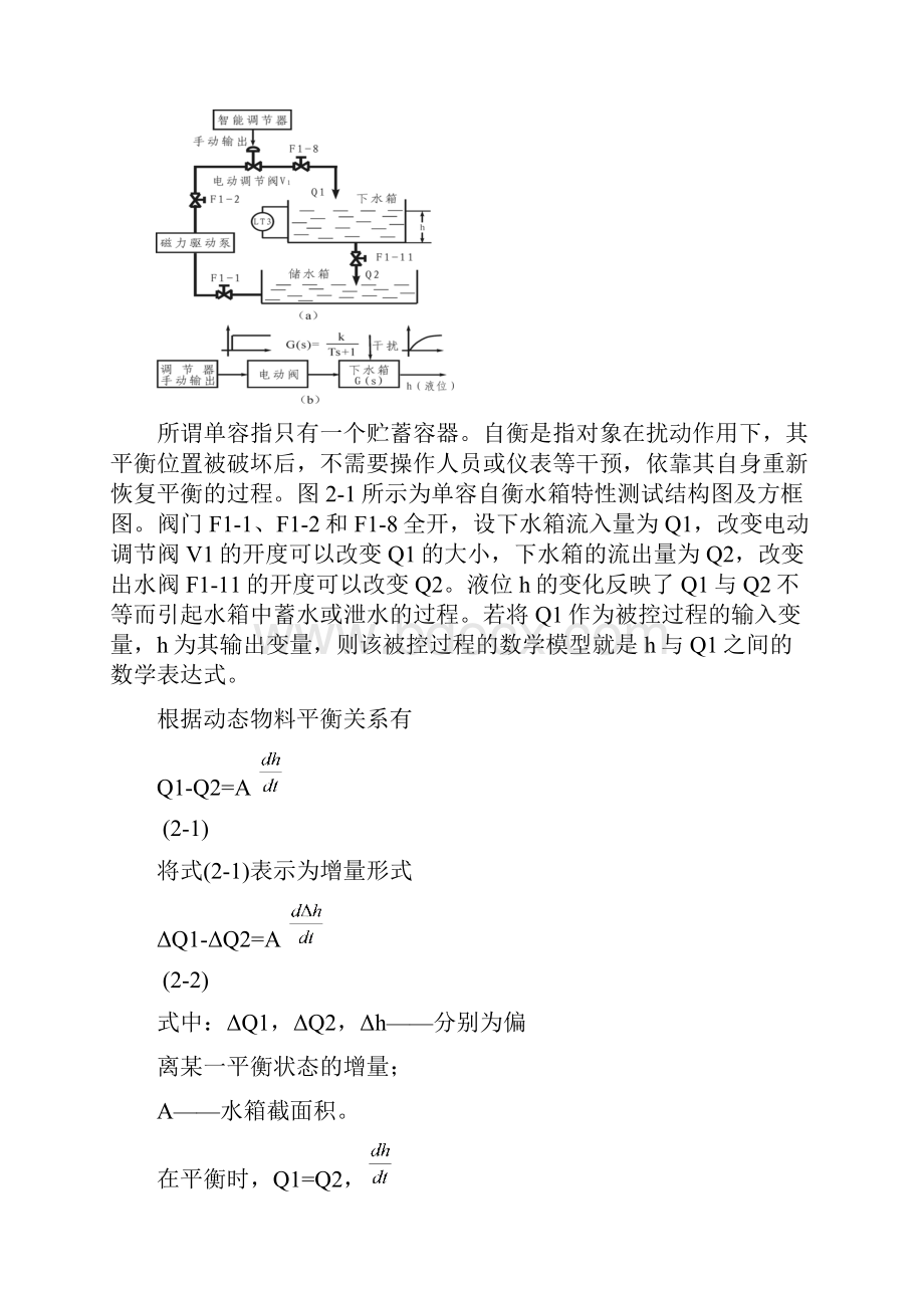 工业生产过程控制实验报告分析解析.docx_第2页