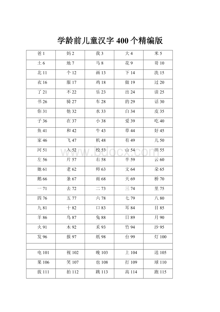 学龄前儿童汉字400个精编版.docx