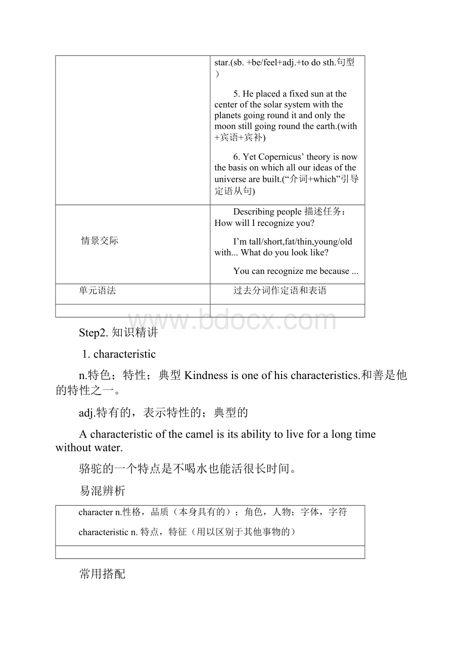 人教版必修五unit1 unit2 重点知识.docx_第2页