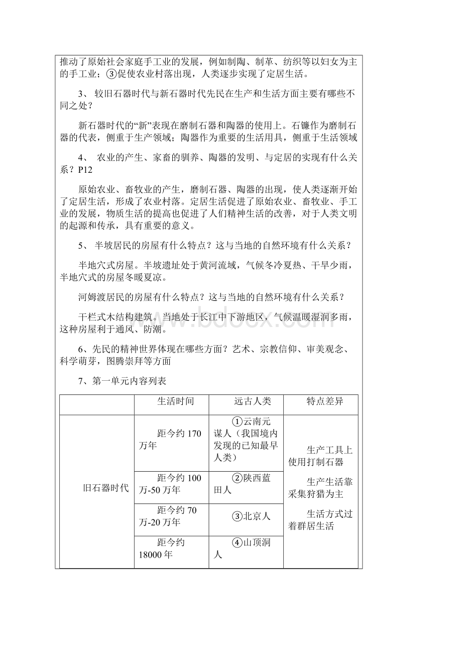 浙教版历史与社会八年级上册复习提纲.docx_第3页