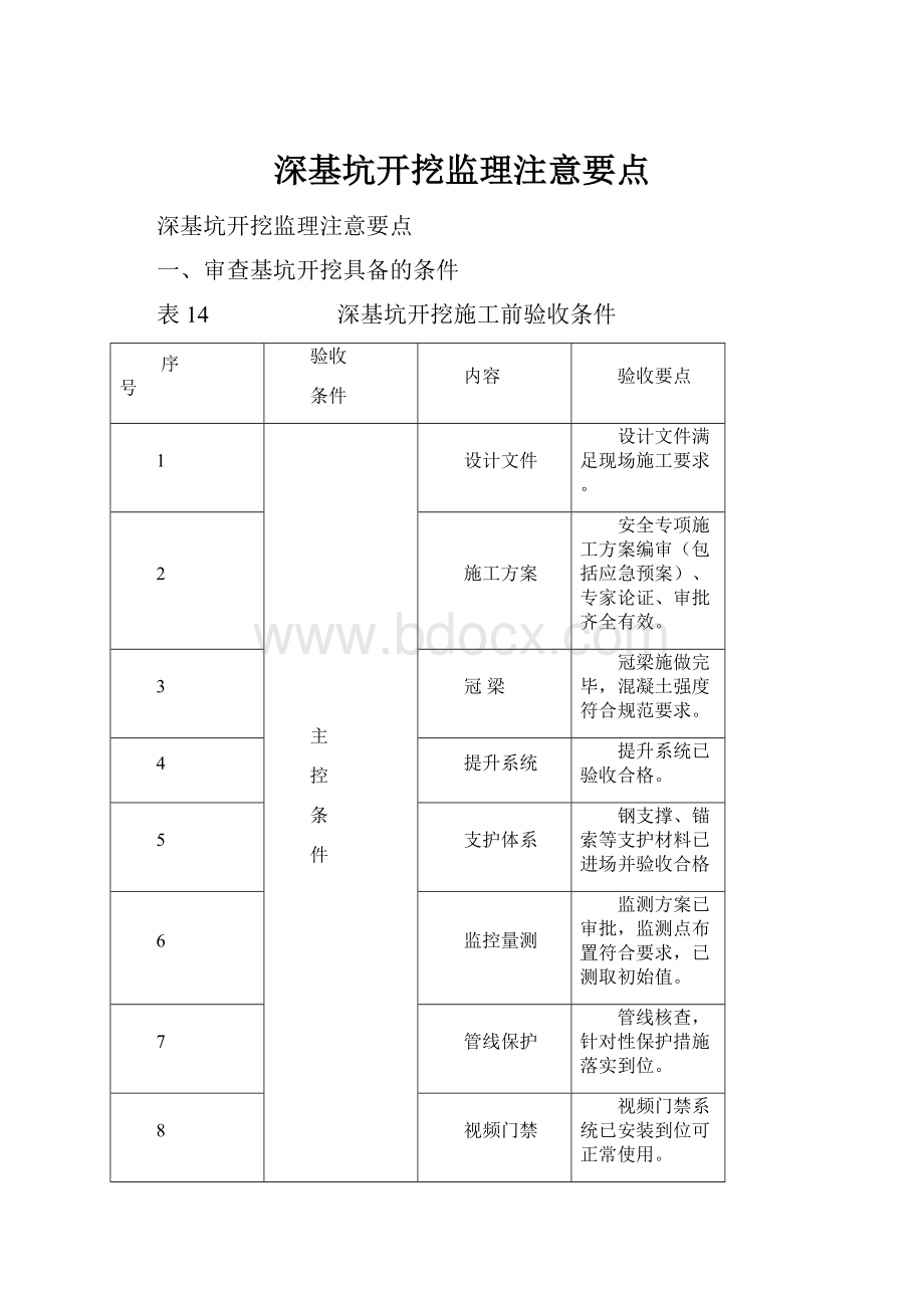 深基坑开挖监理注意要点.docx