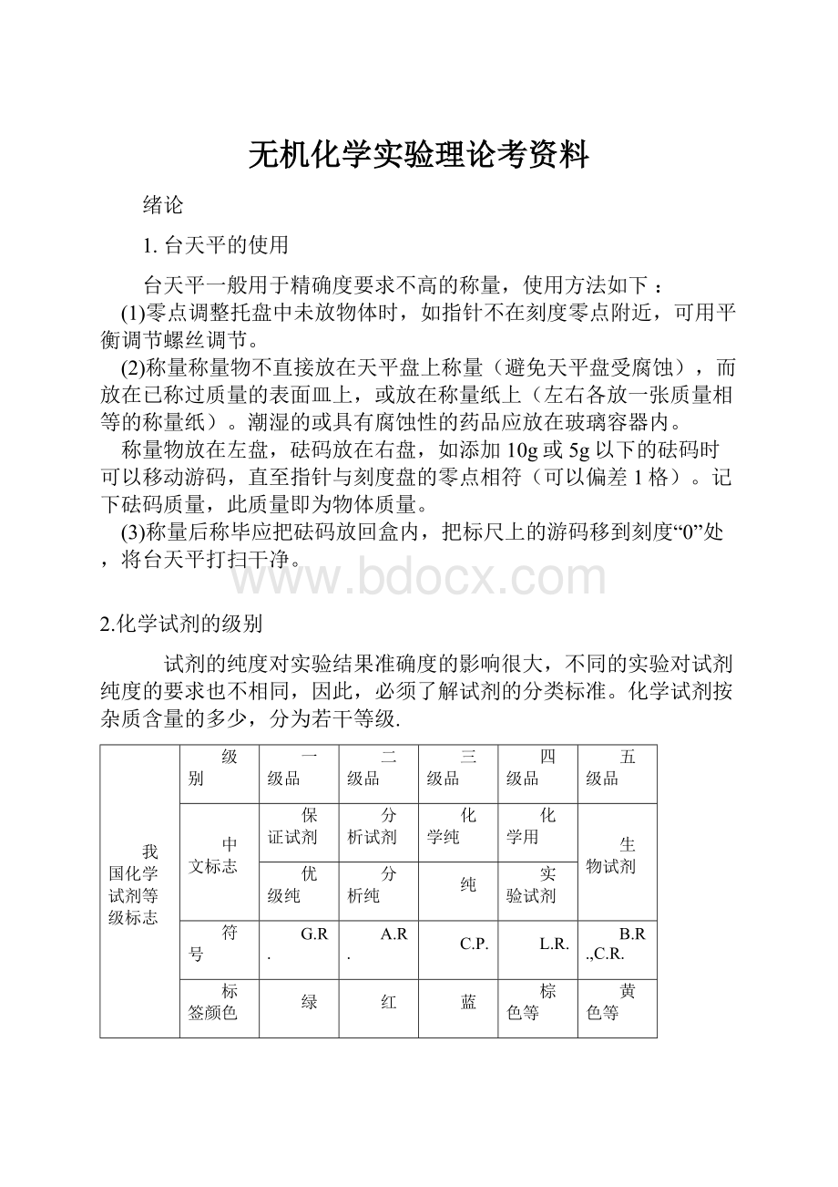 无机化学实验理论考资料.docx_第1页