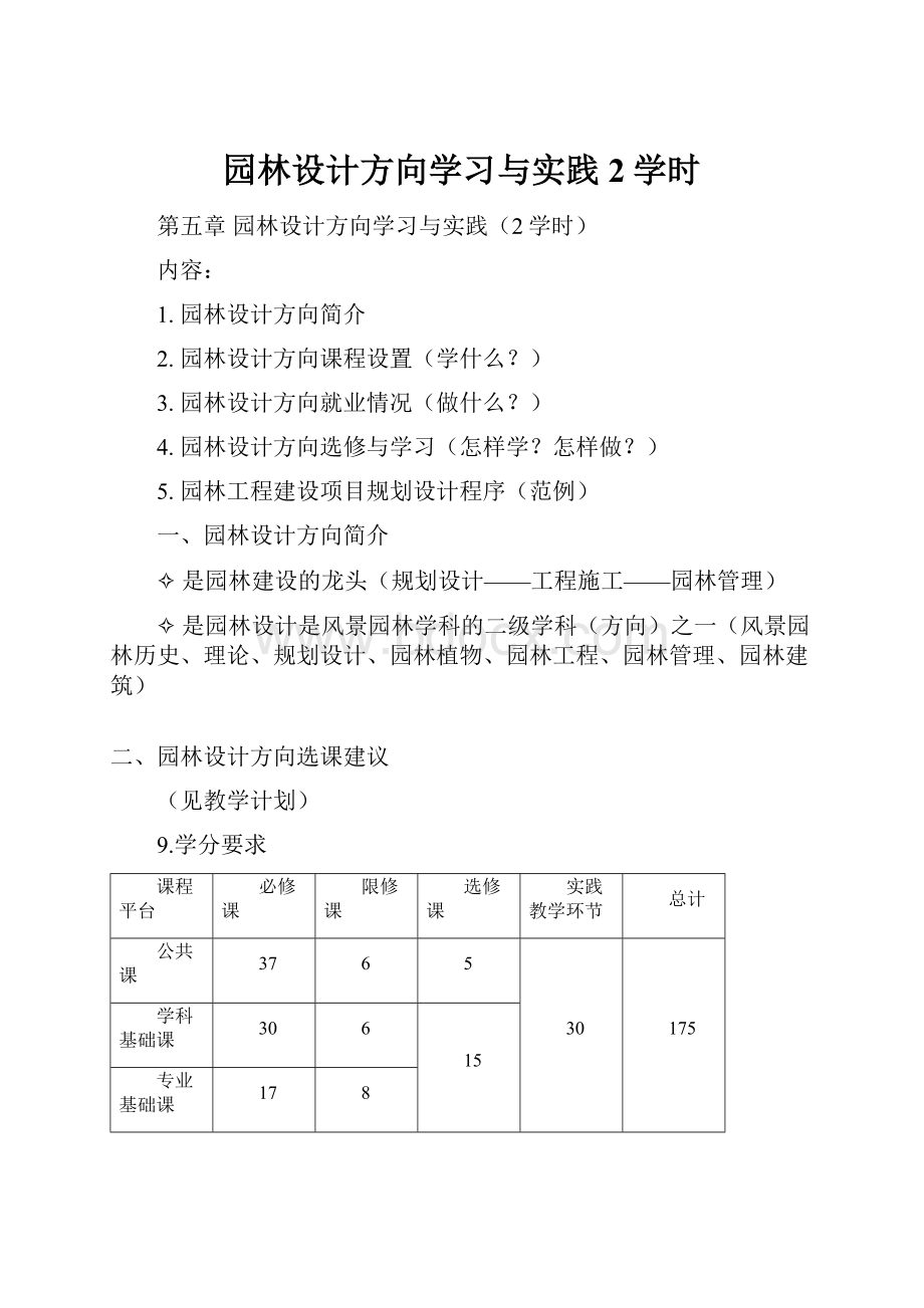 园林设计方向学习与实践2学时.docx