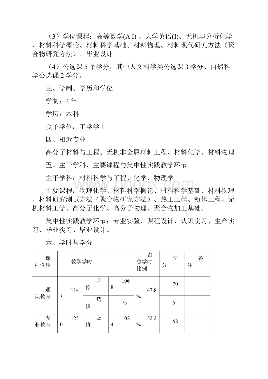 材料科学与工程专业人员培养计划.docx_第3页