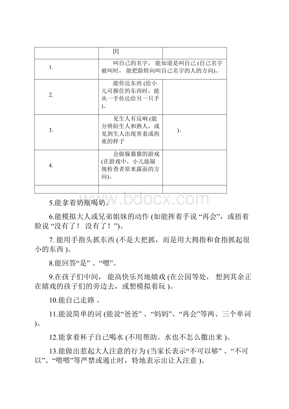 完整版婴儿初中生社会生活能力量表.docx_第2页