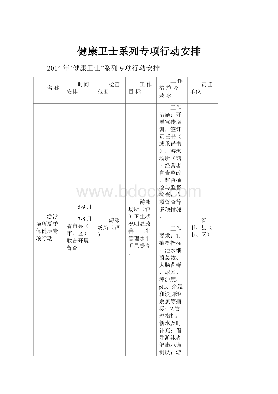 健康卫士系列专项行动安排.docx