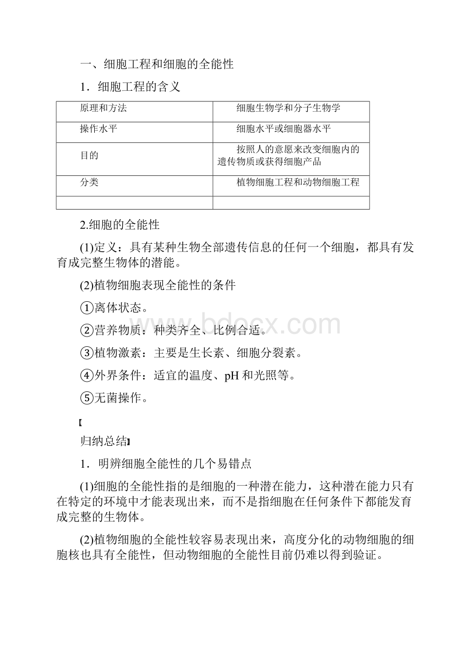 最新学习学年高中生物专题2细胞工程21植物细胞工程211植物细胞工程的基本技术学案新人教版选.docx_第2页