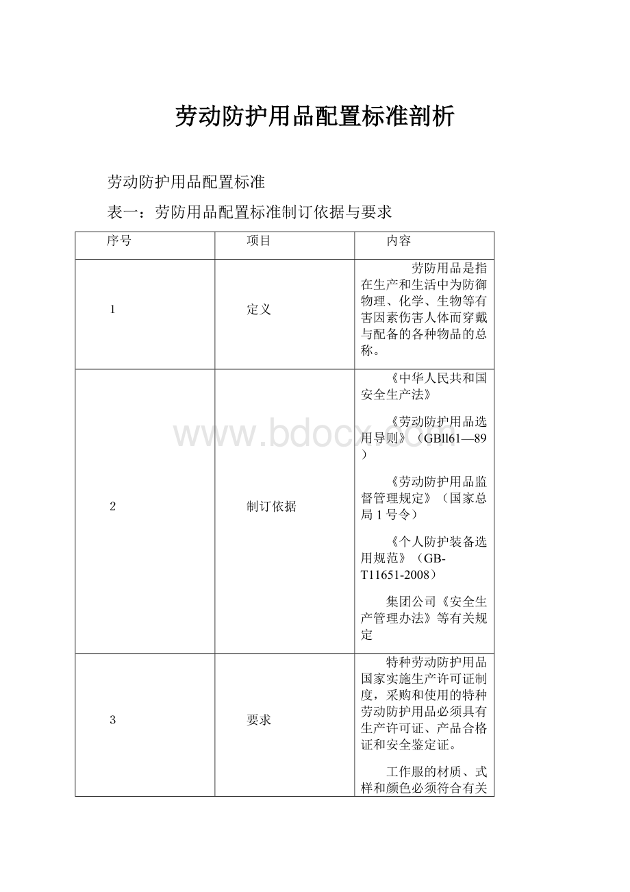 劳动防护用品配置标准剖析.docx