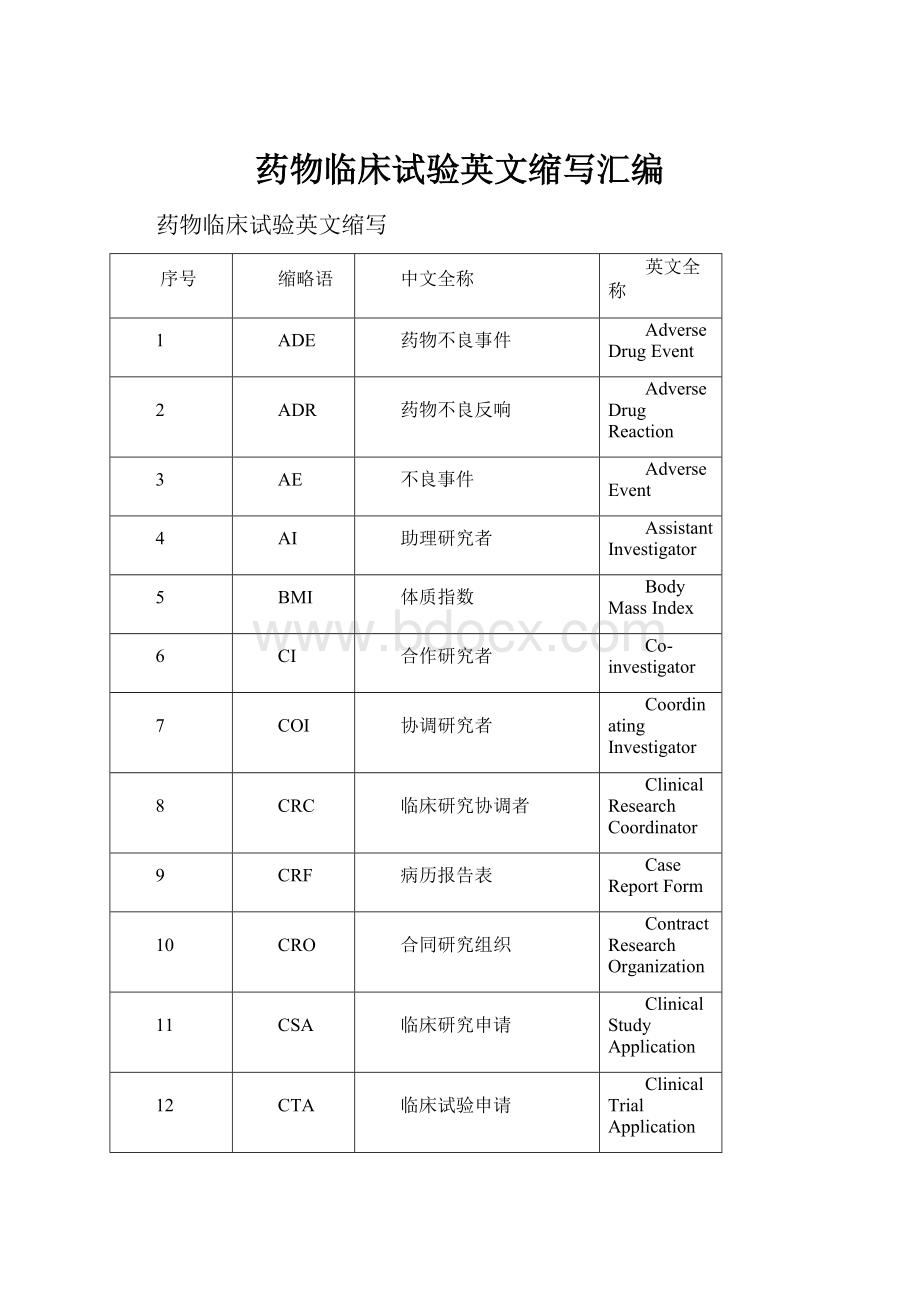 药物临床试验英文缩写汇编.docx