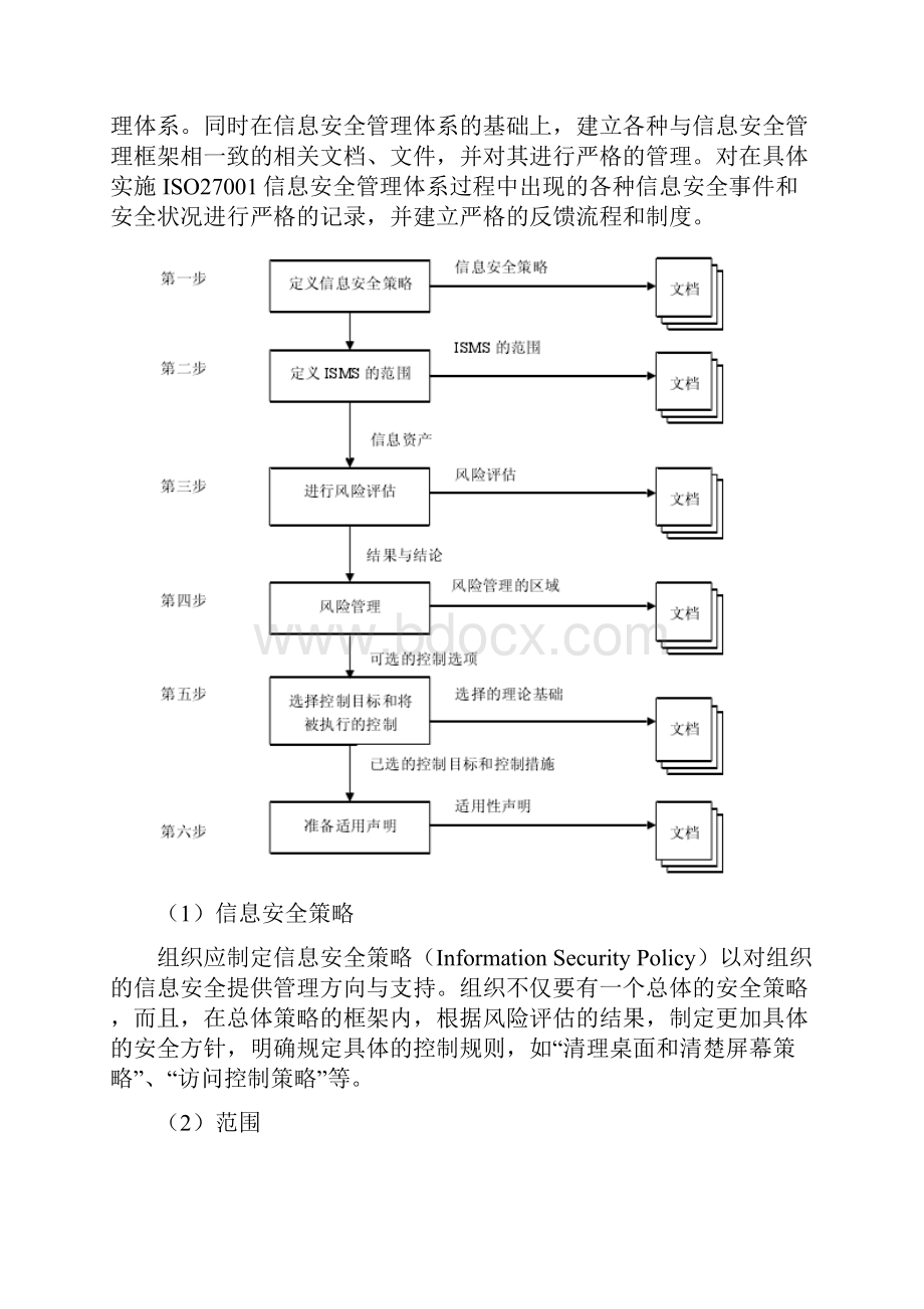 信息安全管理体系建设.docx_第3页