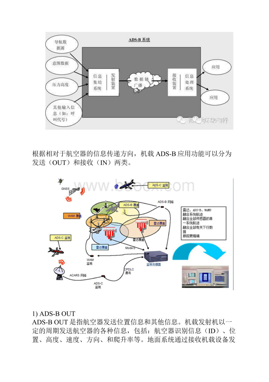 航空器ADSB自动相关监视系统.docx_第2页