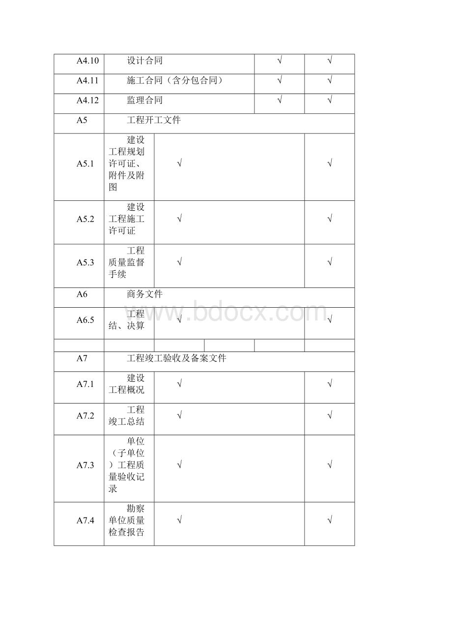 无锡新吴区建设档案馆建设工程文件审核表房屋建筑工程.docx_第3页