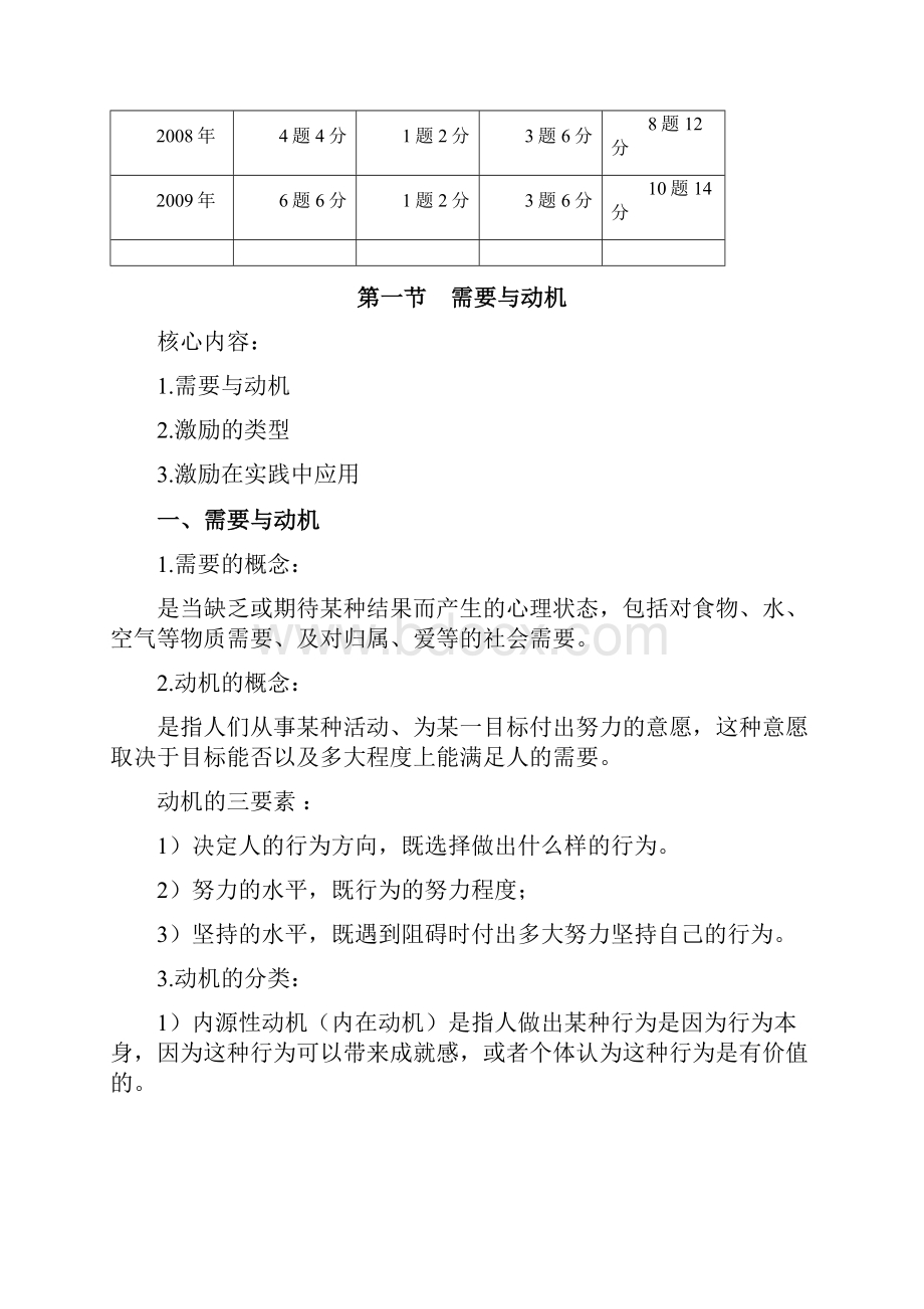 中级经济师人力资源预习笔记.docx_第2页