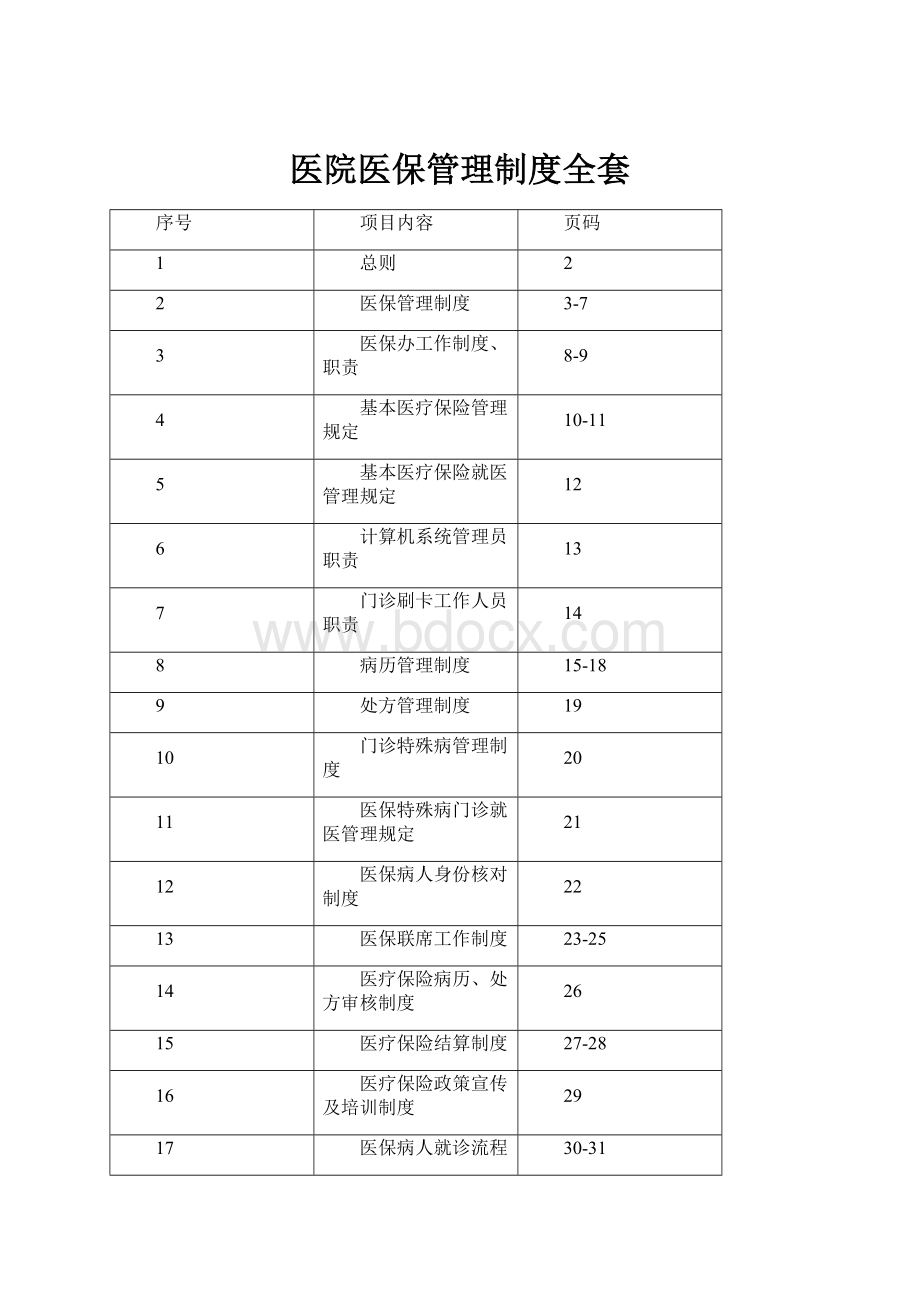 医院医保管理制度全套.docx_第1页