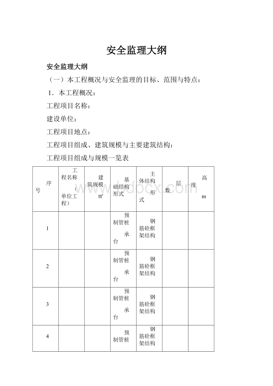 安全监理大纲.docx_第1页