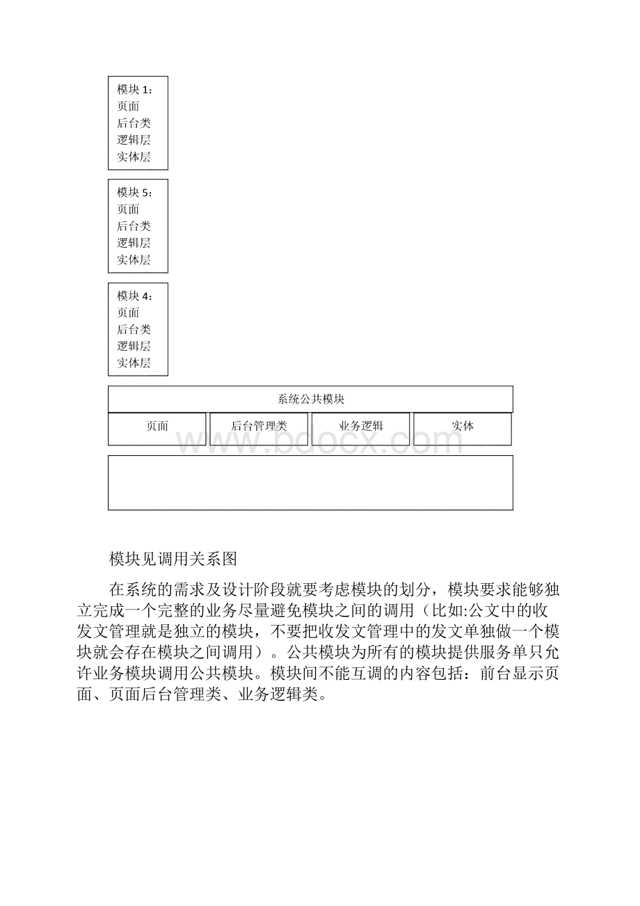 JDeveloper代码开发规范.docx_第2页