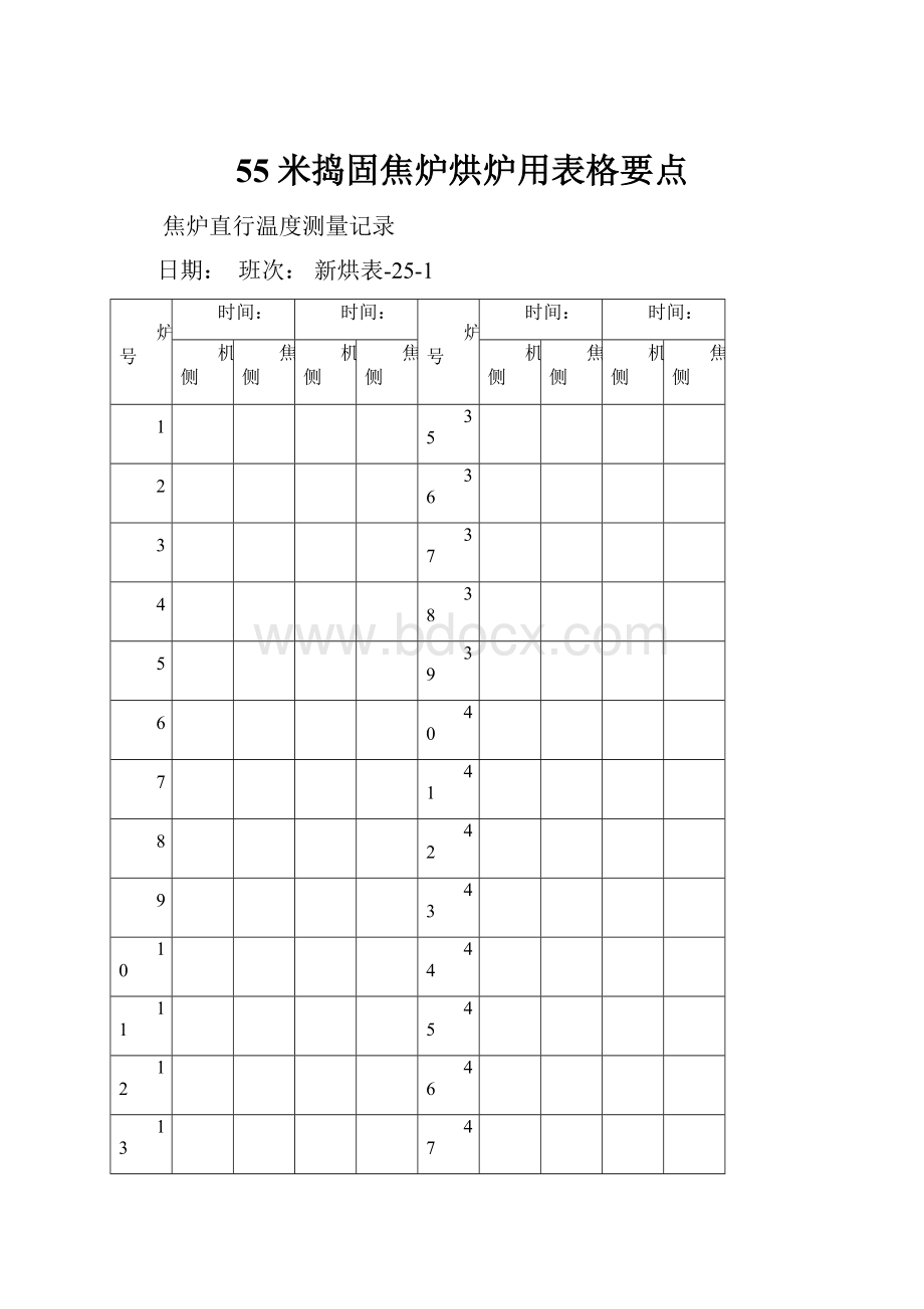 55米捣固焦炉烘炉用表格要点.docx