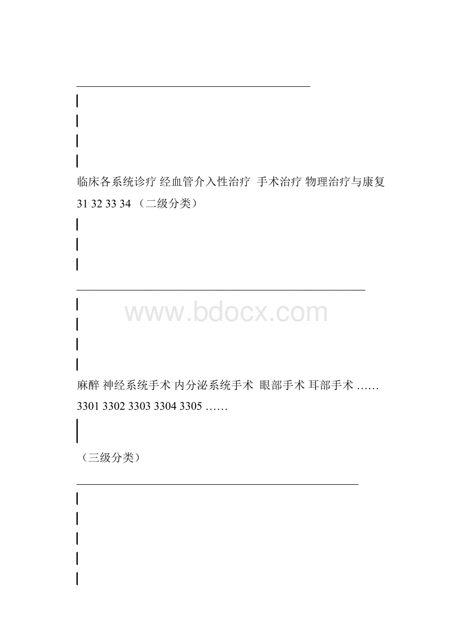 湖北武汉医疗服务价格试行使用说明.docx_第2页