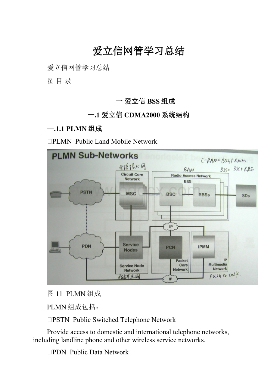 爱立信网管学习总结.docx_第1页