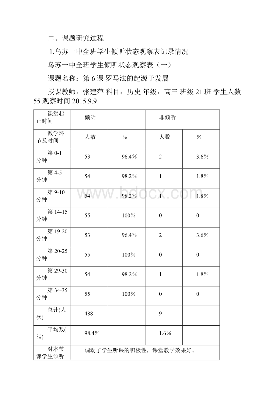 高三历史课题研究总结报告修订.docx_第2页