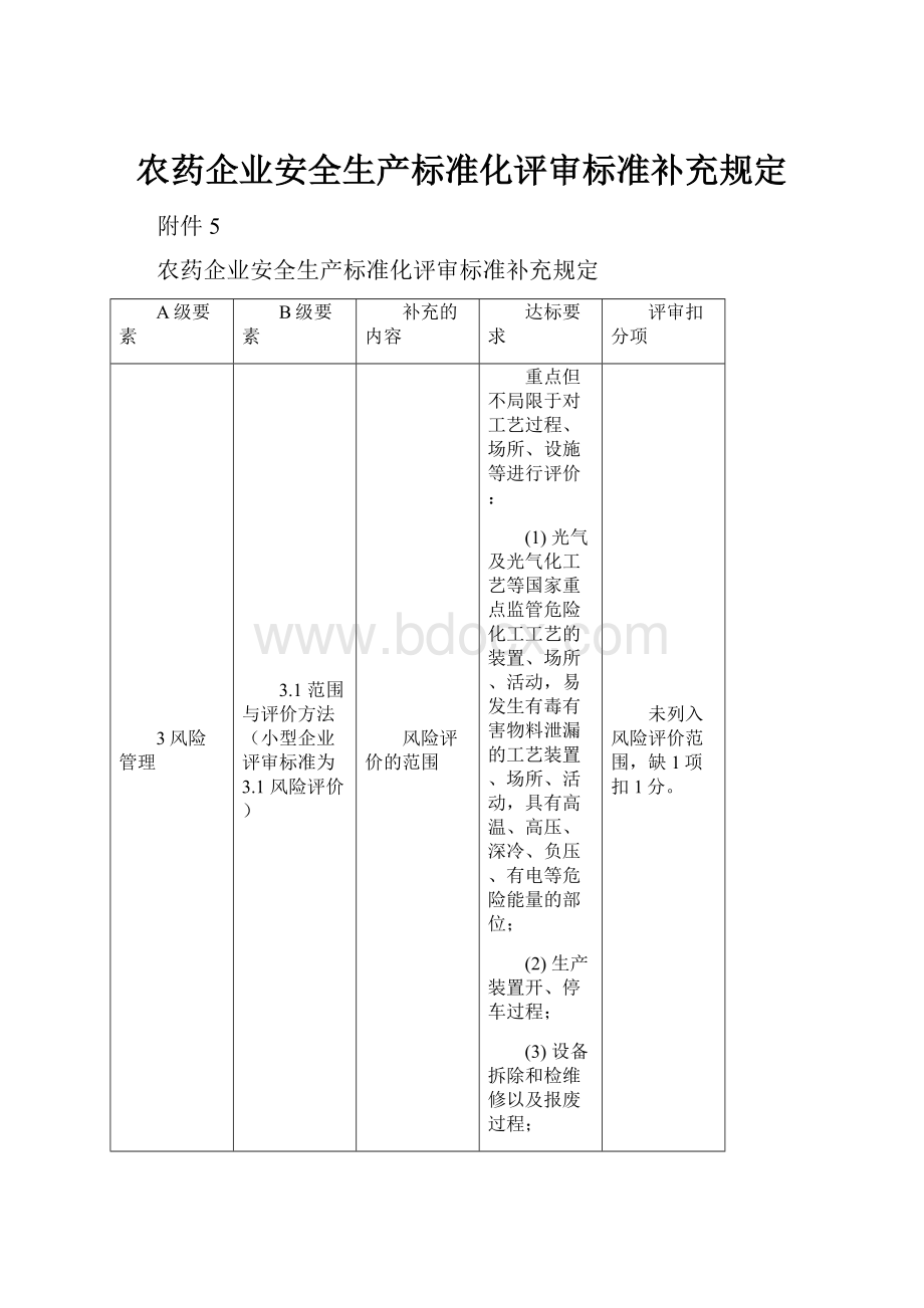 农药企业安全生产标准化评审标准补充规定.docx