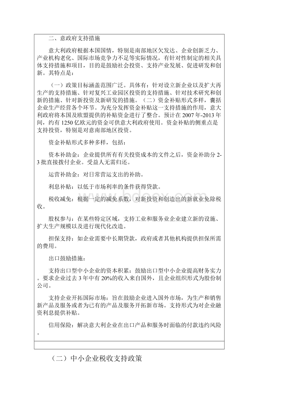 意大利 金融资料.docx_第2页