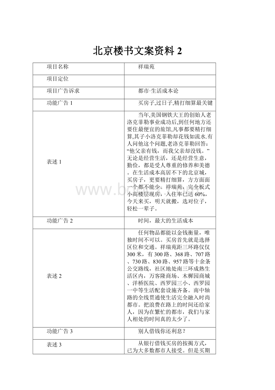 北京楼书文案资料2.docx_第1页