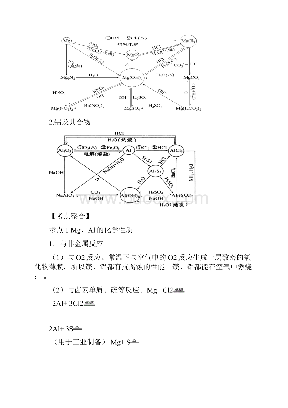 第8讲 镁铝及其重要化合物.docx_第2页
