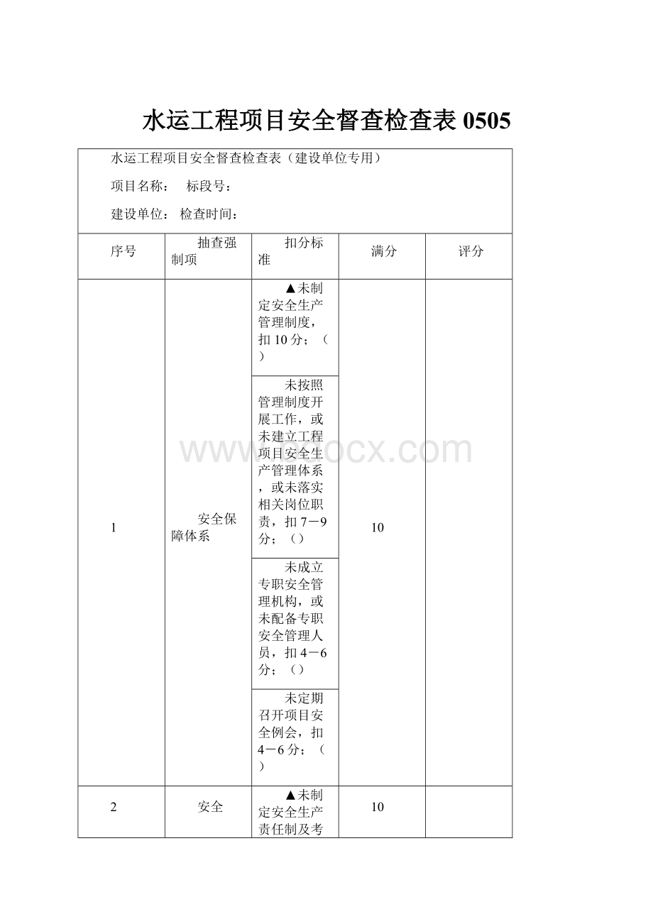 水运工程项目安全督查检查表0505.docx