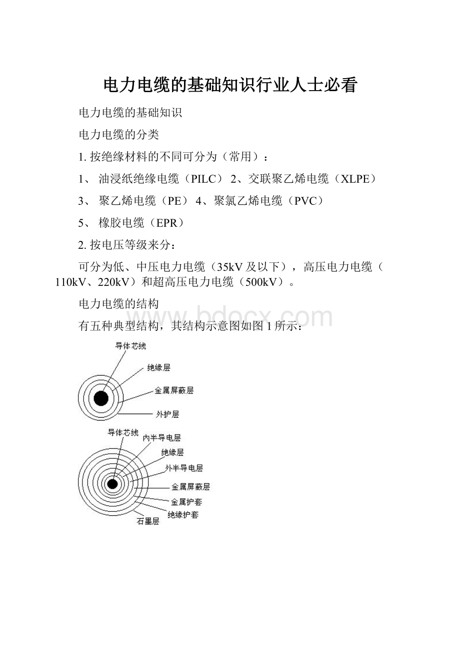 电力电缆的基础知识行业人士必看.docx