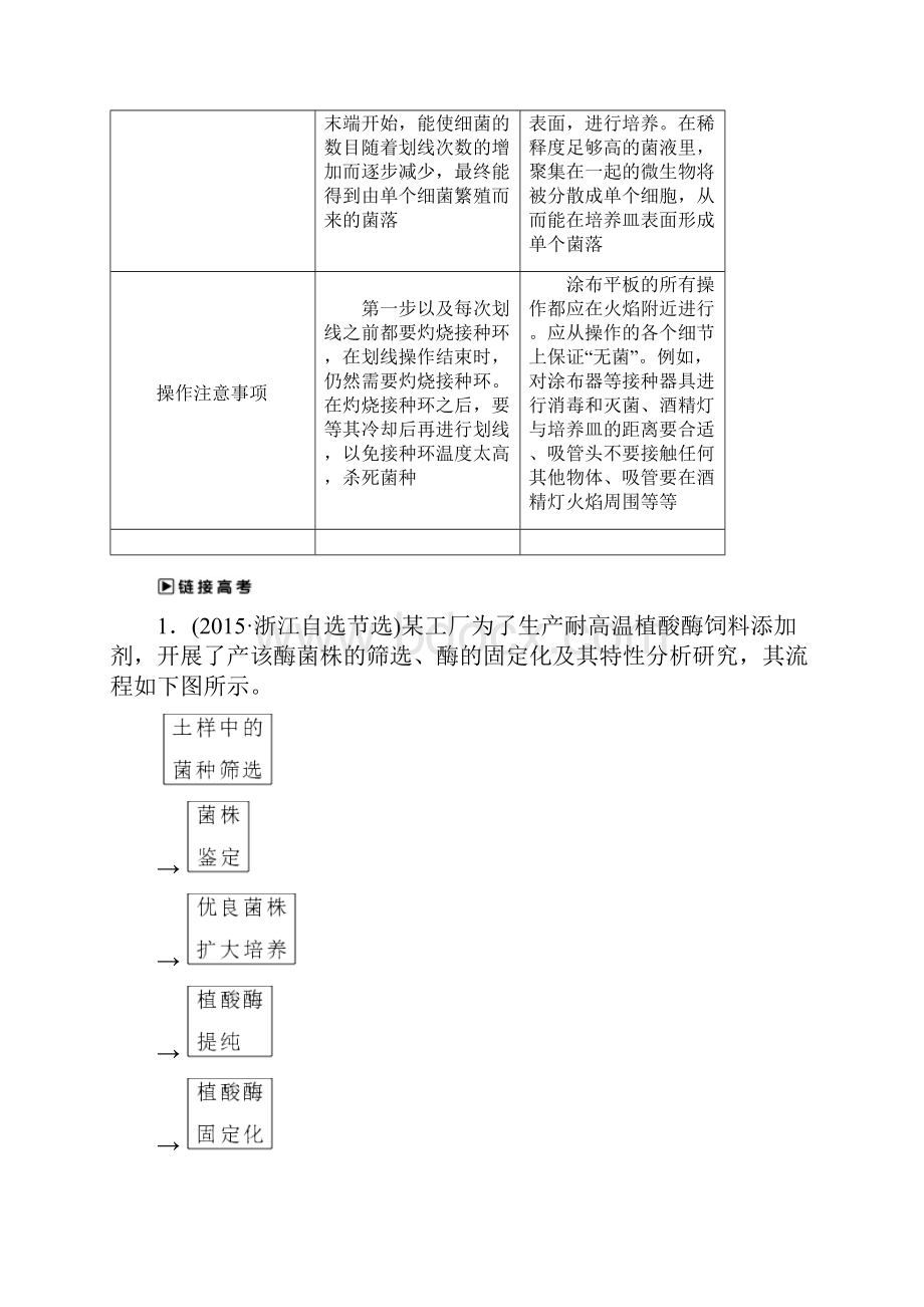 高中生物第1部分微生物的利用阶段整合提升浙科版选修1word版本.docx_第3页